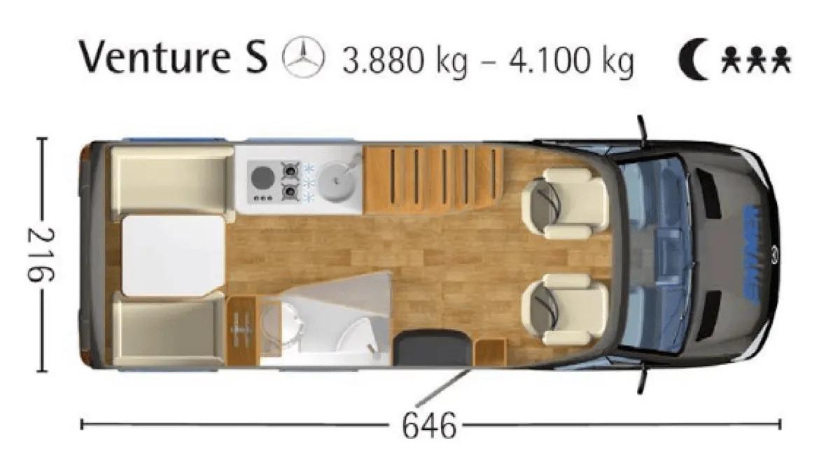 Caractéristiques techniques du Hymer venture s